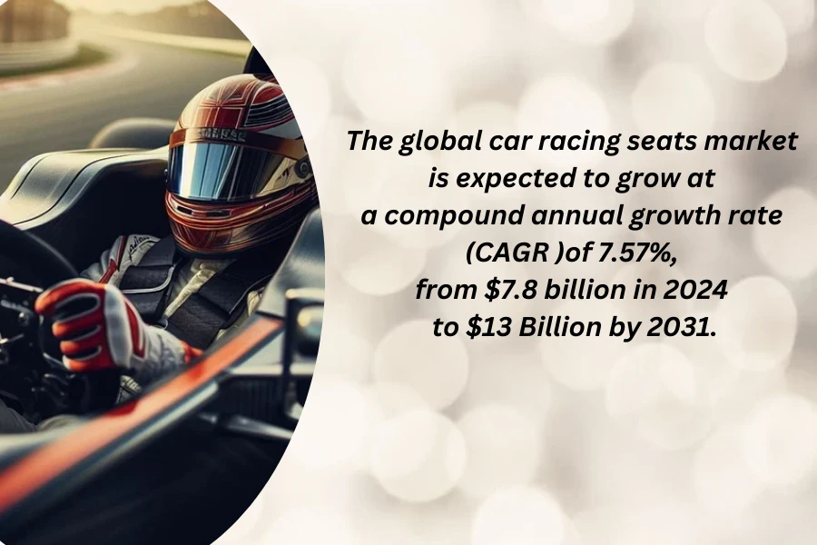 The global market size for racing seats for the period 2024-2031