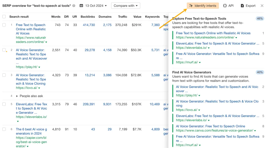 identify intents feature in keywords explorer