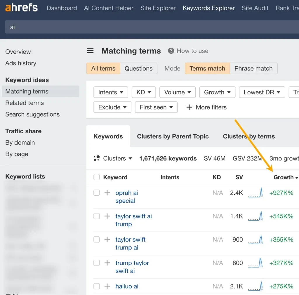 matching terms sorted by growth