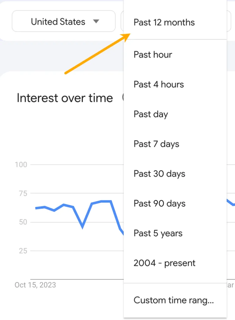 timeframe adjustment in google trends