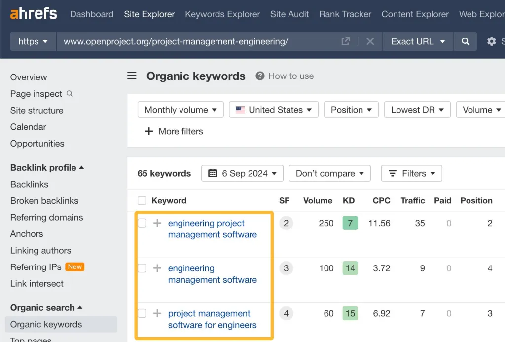 Using competitive keyword research to find  new niches. 