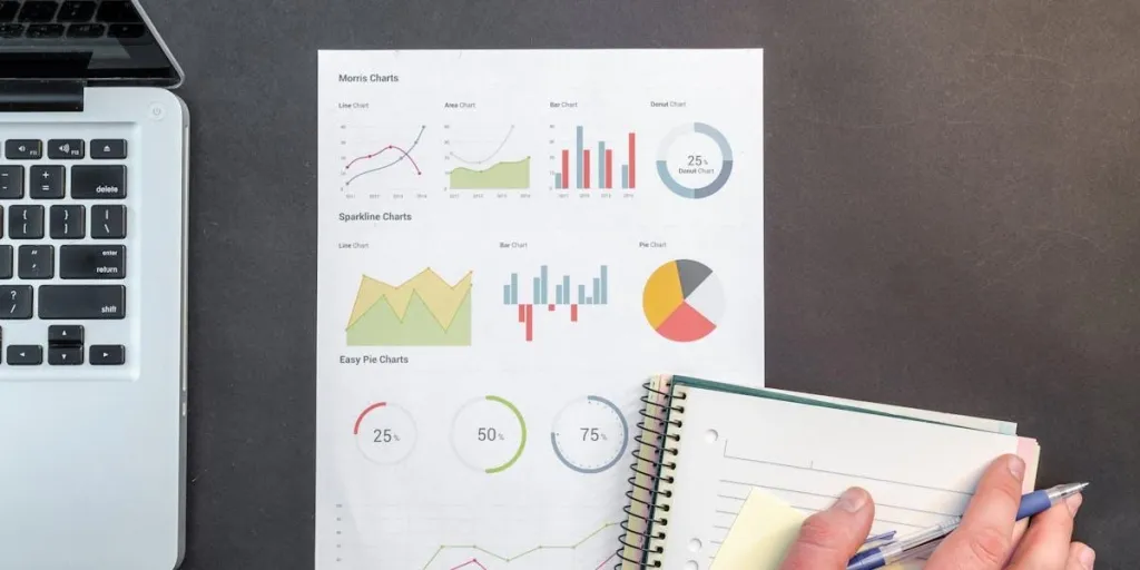 A bunch of business stats on a paper