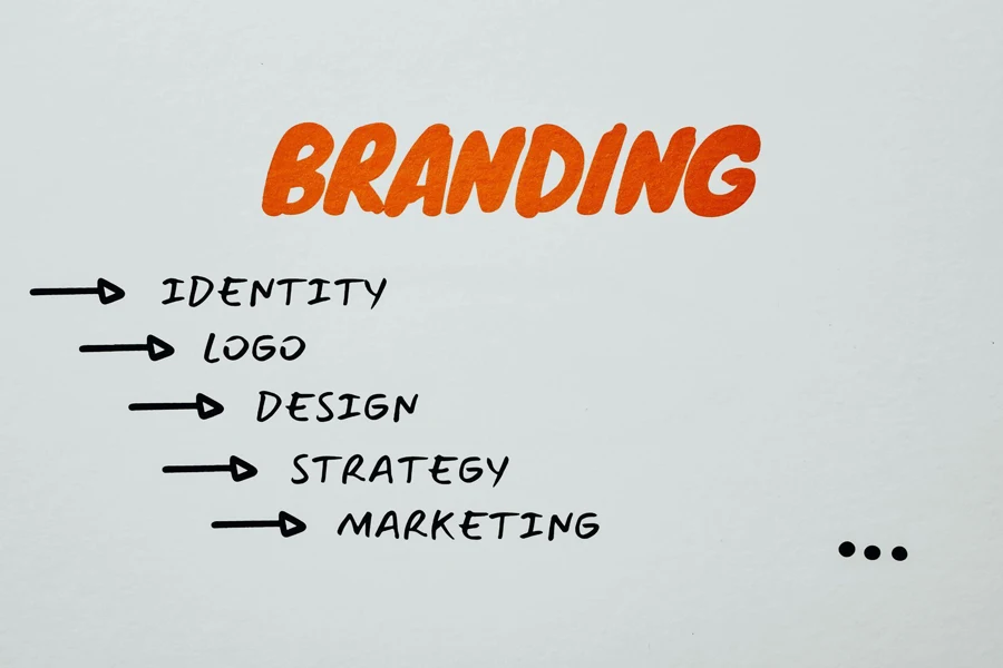 Branding with its strategies written on white paper