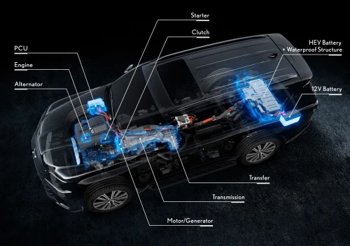 New parallel hybrid system