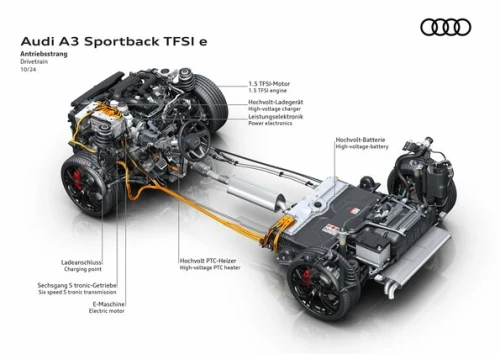 The new turbocharged gasoline engine and the electric motor