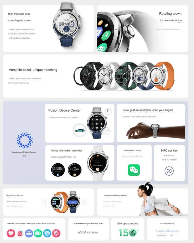 Xiaomi Watch S4