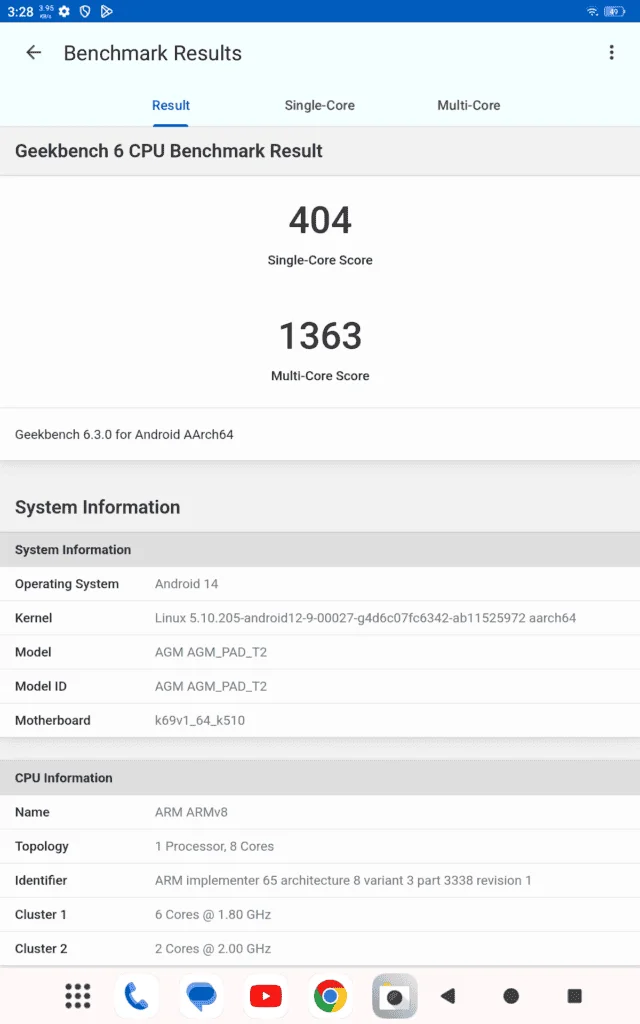 benchmark result