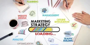 marketing strategy