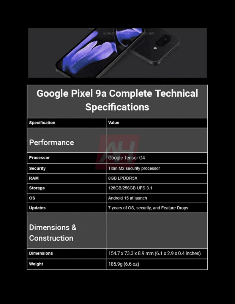 Google Pixel 9a