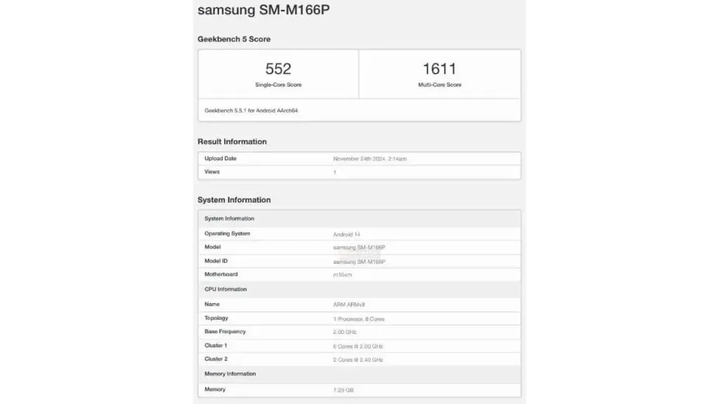 How Samsung Galaxy M16 performs in tests