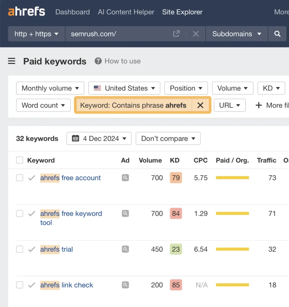 monitoring paid brand mentions using ahrefs paid