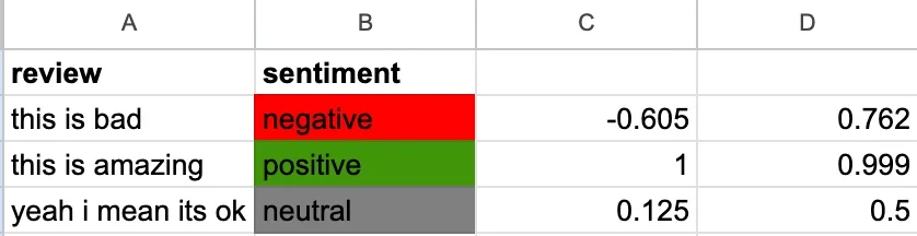 my scrappy sentiment analysis in google sheets