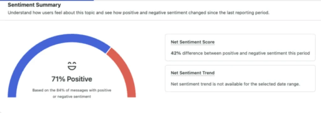 sentiment summary via sprout social