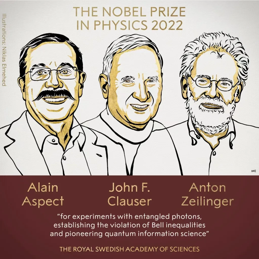 2022 Nobel Prize in Physics Winners