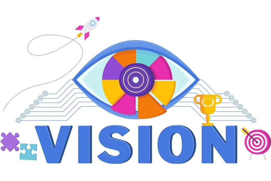 A concept of a business vision statement