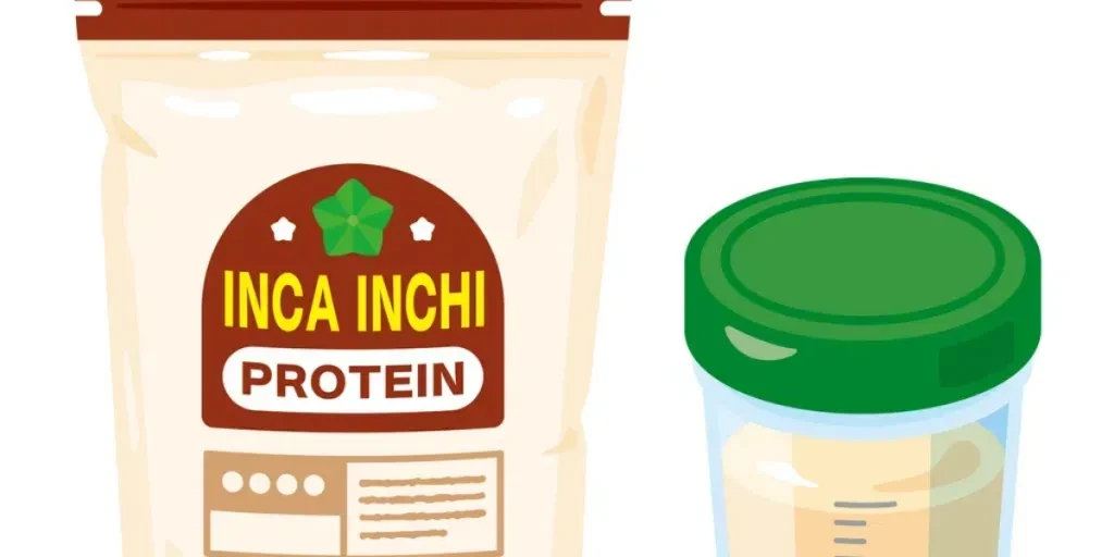 Inca Inchi Protein Set