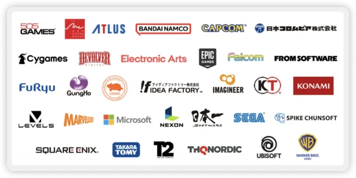 Nintendo Switch 2List of Nintendo's brand partnerships.