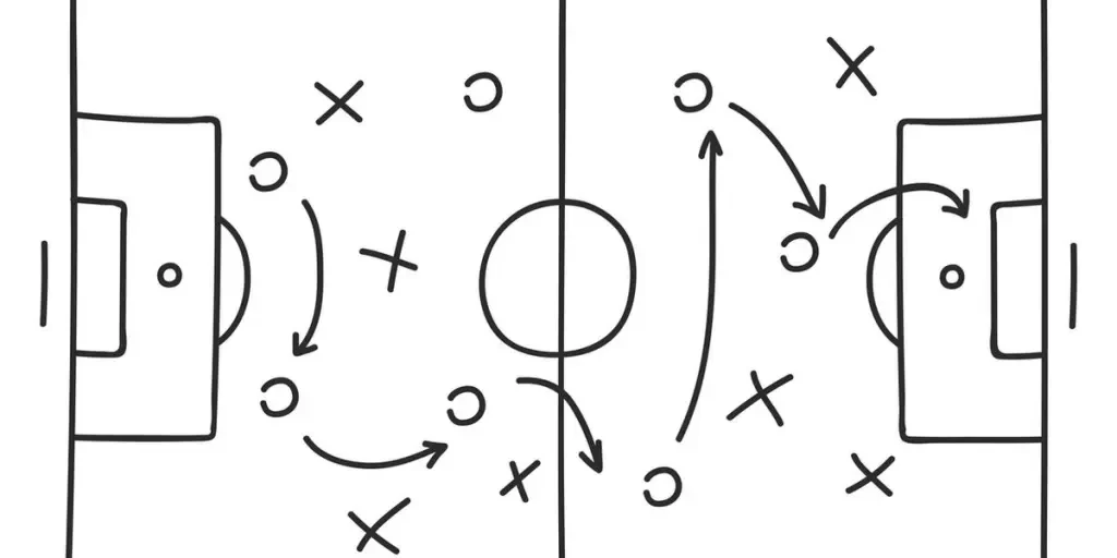 Soccer tactics sketch icon