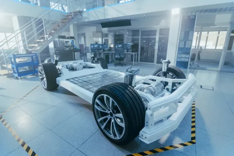 Car Platforms: Everything You Need to Know in 2025