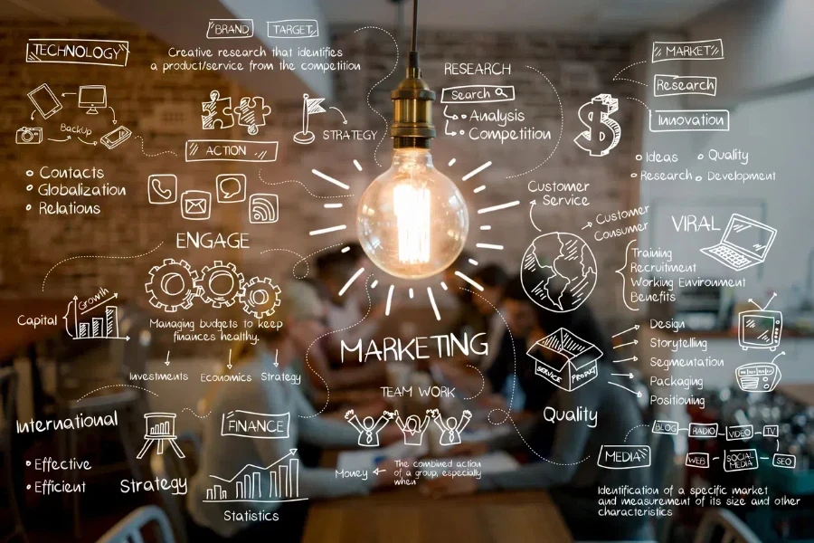 Small snippets of marketing plan on a board