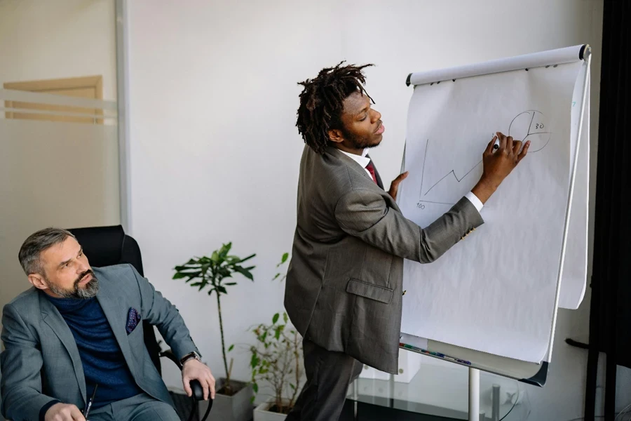 A person writing on a white board