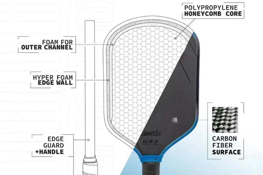 Ben Johns Hyperion 3S 16mm Pickleball Paddle