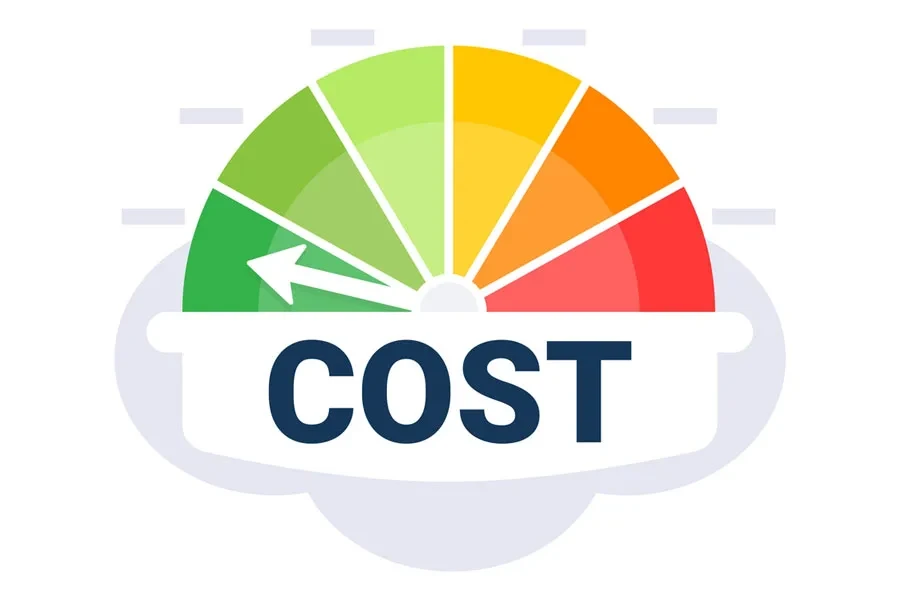 Cost meter pointing to green