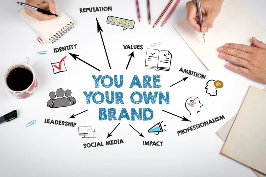 You Are Your Own Brand Concept