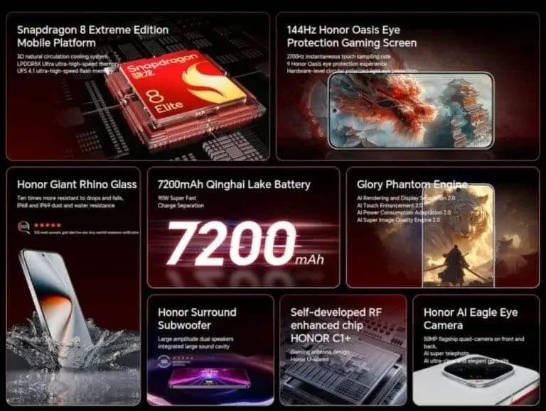 honor 7200 mAh