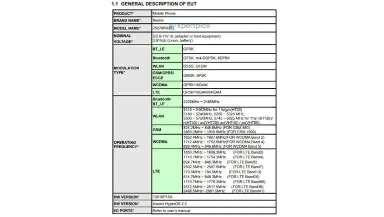 General description of EUT
