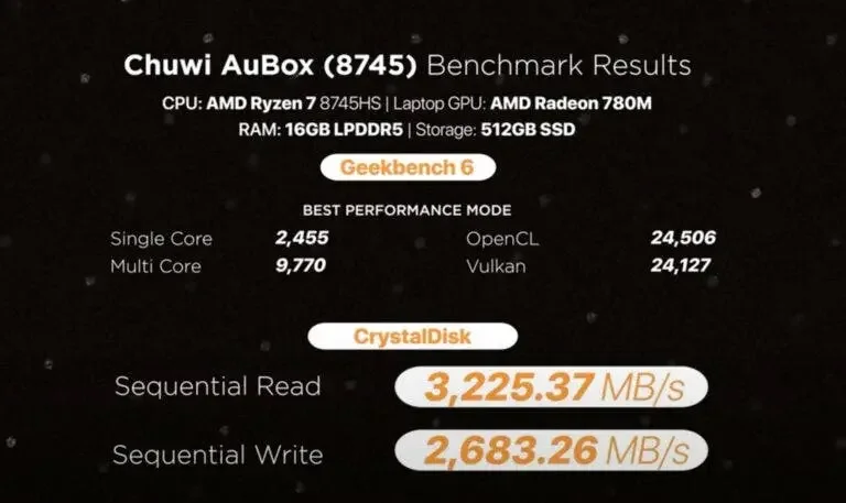 chuwi aubox 8745 review 5