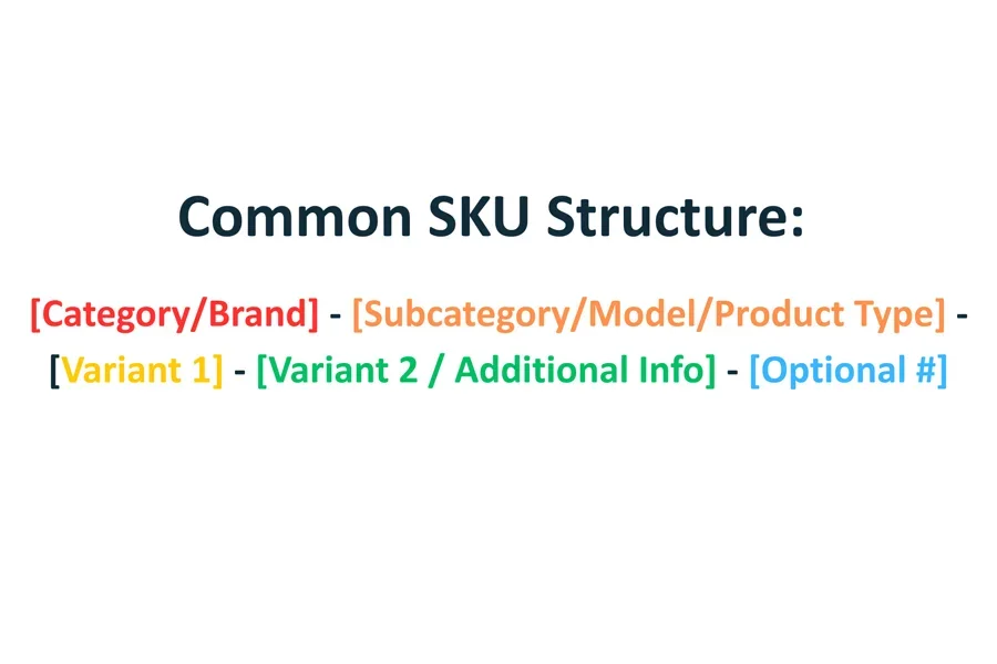 Diagram showing example of a common SKU structure