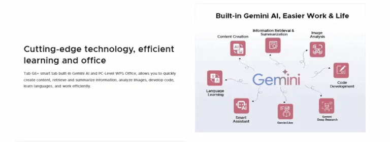 Gemini