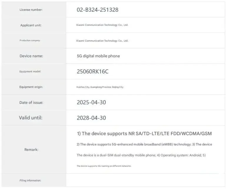 Redmi License