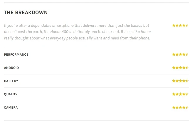 The breakdown