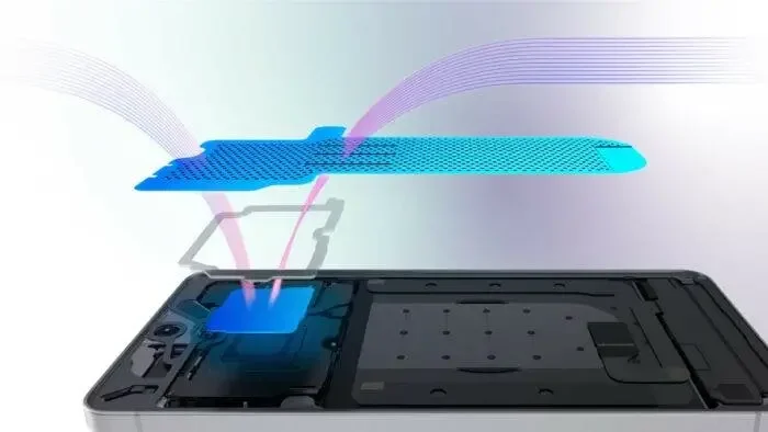 system