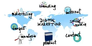 An image map of digital marketing for products