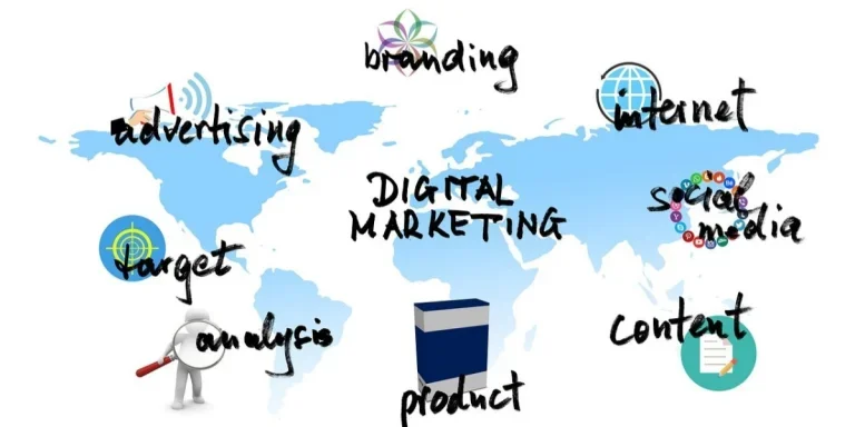 Une carte d'image du marketing numérique pour les produits