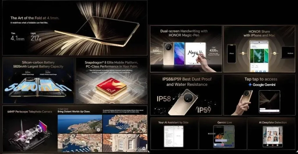 Honor Magic V5 features
