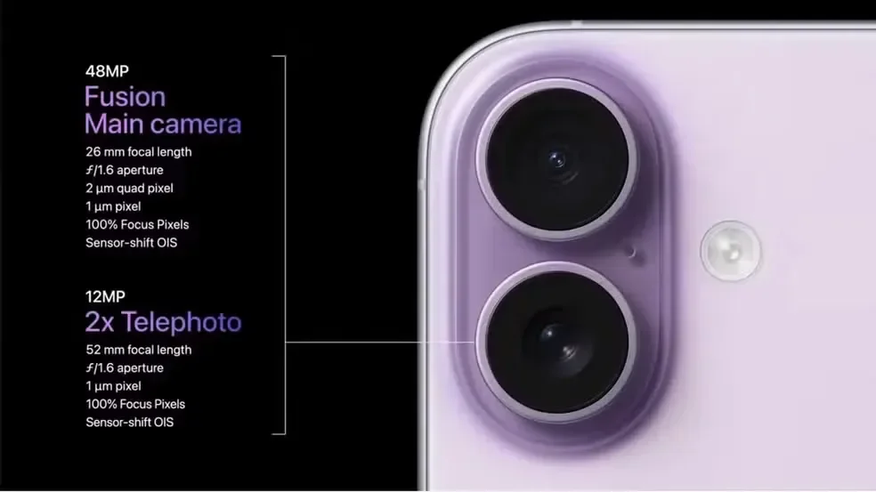 Camera Upgrades