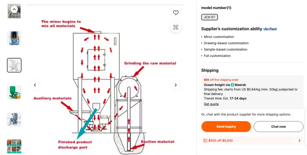 Vertical orbital screw animal feed mixer showing working process, from Alibaba.com