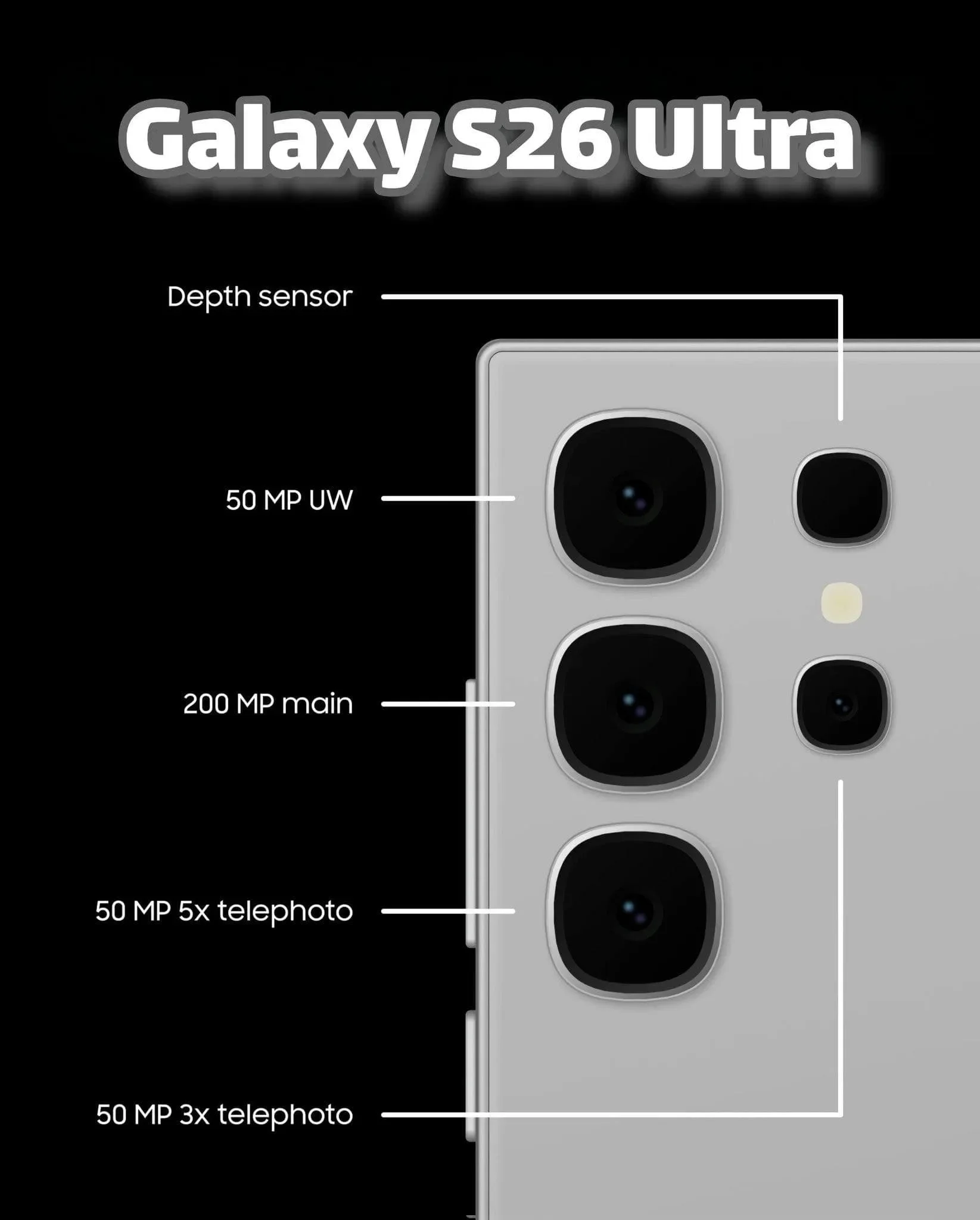 galaxy s26 ultra leak