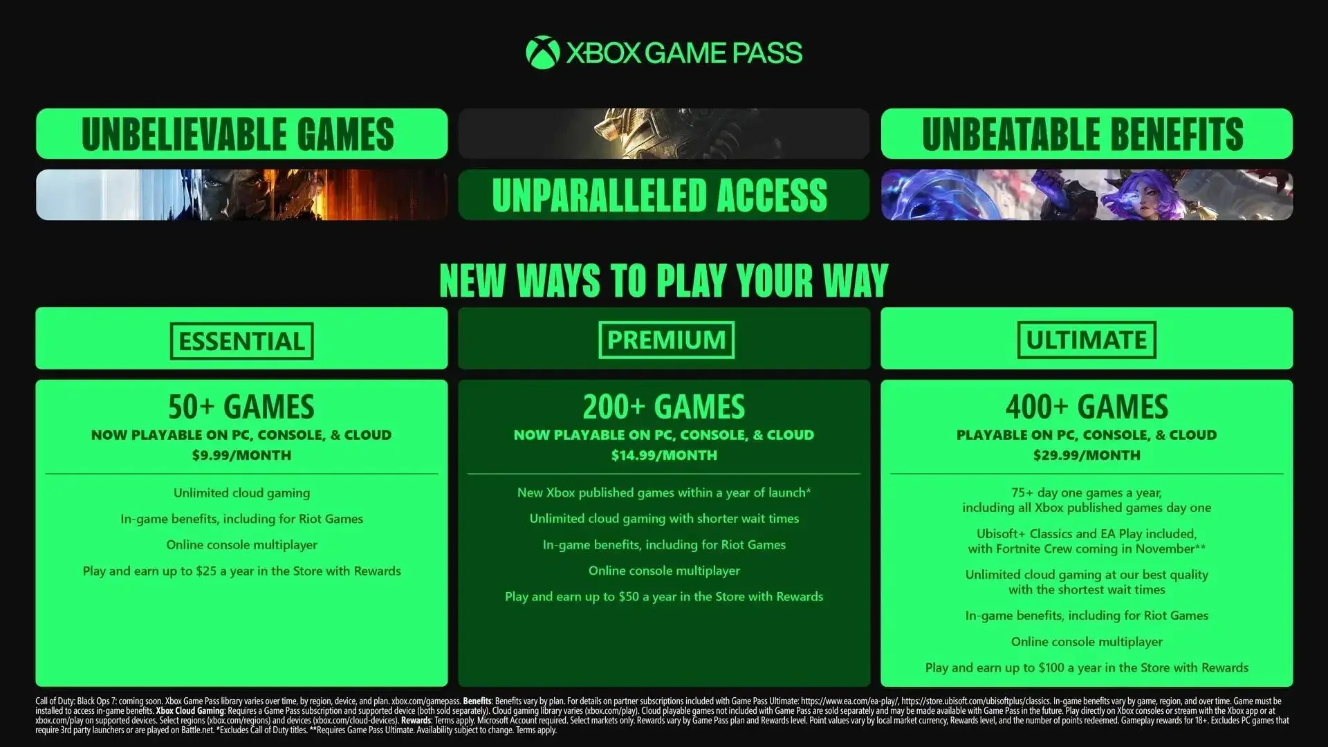 Infographic1_SKUChooser_EN-US-Gl