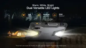 Featured image for Ulefone Armor Pad 5 Series: Rugged Tablet With Built-In Projector and Flagship Power Is Upon Us
