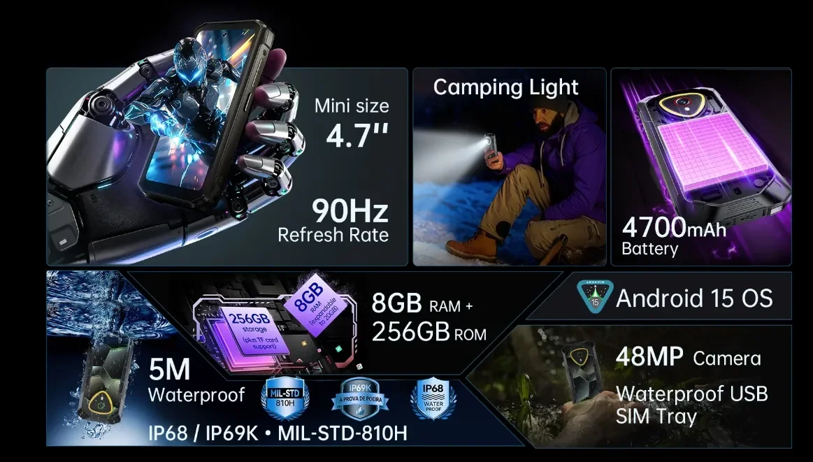 Cubot KingKong Mini 4