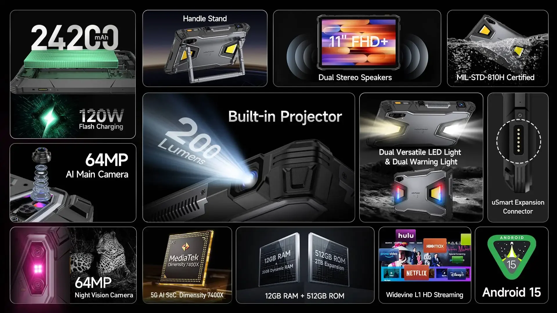 Ulefone Armor Pad 5 Ultra Overview