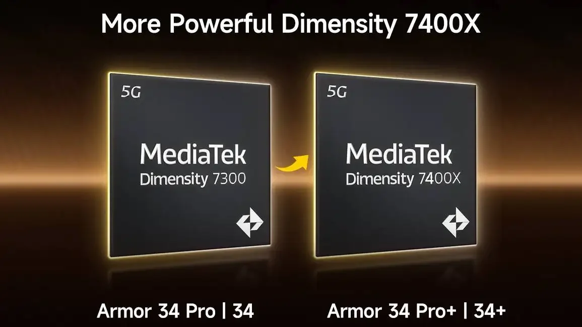 Armor 34+ Series (1)