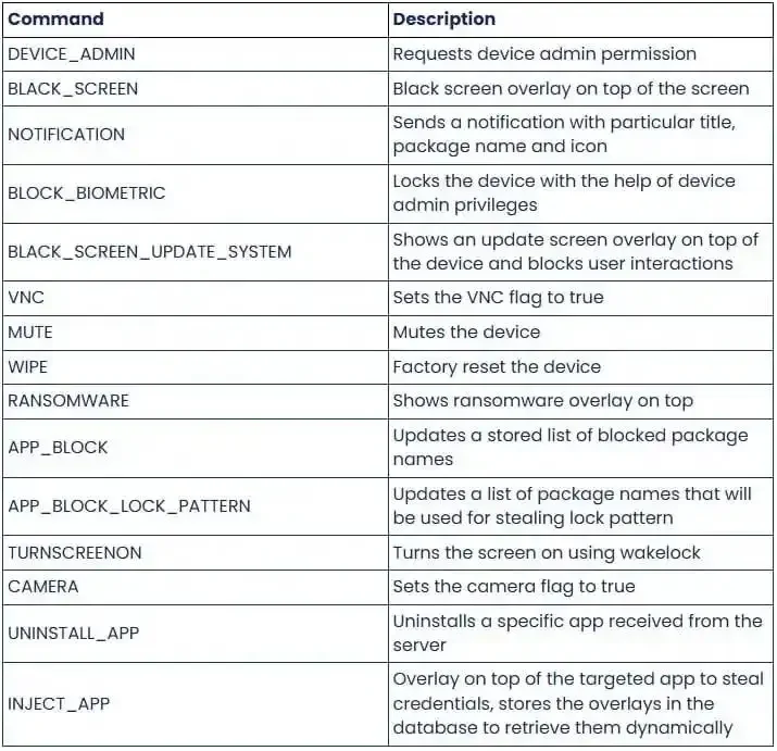 d05ad9b7-f862-4b7d-a97f-61626a24