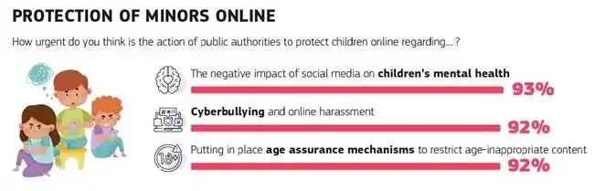 EU-2025-Eurobarometer-Report