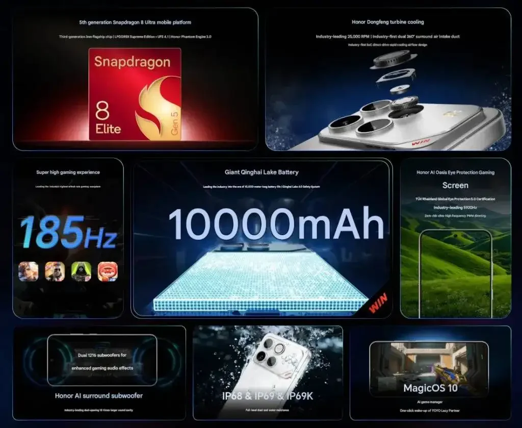 HONOR-WIN-features-1024x839